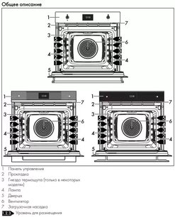 Духовой шкаф Смег SF6905X1 фото 3 в Казани и Татарстане Духовой шкаф Smeg SF6905X1 фото 3 в Казани и Татарстане