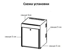 Винный шкаф Coldvine MCT-40B фото 4 в Казани и Татарстане Винный шкаф Cold Vine MCT-40B фото 4 в Казани и Татарстане