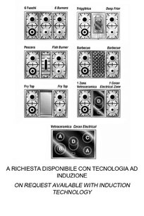 Варочный центр Restart ELG 422 G фото 2 в Казани и Татарстане