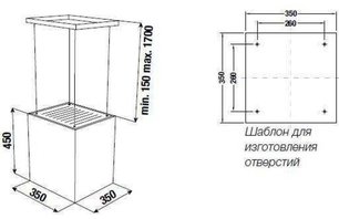 Островная вытяжка Kuppersbusch DI 3800.0 S2 Black Chrome фото 4 в Казани и Татарстане