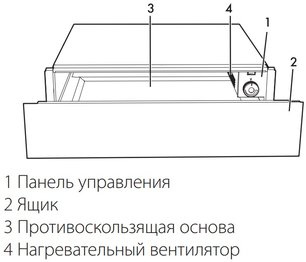 Встраиваемый подогреватель посуды Smeg CPR115B3 фото 3 в Казани и Татарстане