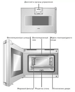 Духовой шкаф-пароварка Гаггенау BS 274-130 фото 3 в Казани и Татарстане Духовой шкаф-пароварка Gaggenau BS 274-130 фото 3 в Казани и Татарстане