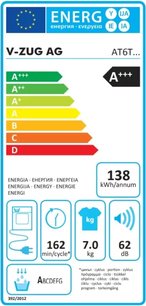 Сушильная машина V-ZUG AdoraDry V6000 AT6TWHW re фото 4 в Казани и Татарстане