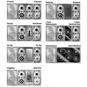 Варочный центр Restart GGL 255 g фото 2 в Казани и Татарстане