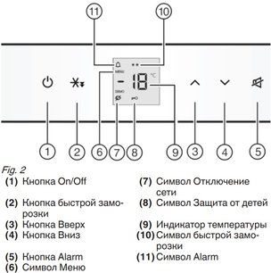 Встраиваемый морозильник Фауцуг Iglu 60i FR6T-51077 фото 3 в Казани и Татарстане Встраиваемый морозильник V-ZUG Iglu 60i FR6T-51077 фото 3 в Казани и Татарстане