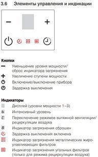 Встраиваемая в столешницу вытяжка V-ZUG DSMS фото 2 в Казани и Татарстане