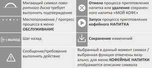 Кофемашина Нивона CafeRomantica NICR 799 фото 4 в Казани и Татарстане Кофемашина Nivona CafeRomantica NICR 799 фото 4 в Казани и Татарстане