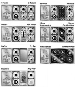 Варочный центр Restart GGL 255 фото 2 в Казани и Татарстане