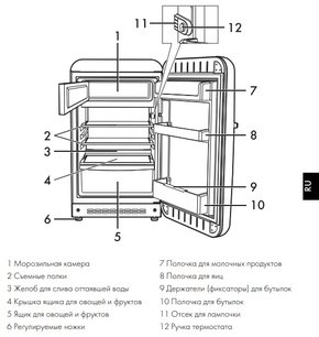 Холодильник Смег FAB10LOR2 фото 3 в Казани и Татарстане Холодильник Smeg FAB10LOR2 фото 3 в Казани и Татарстане