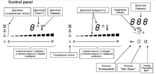 Варочная панель Zigmund Shtain CIS 555.75 BK фото 3 в Казани и Татарстане