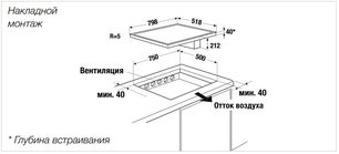 Индукционная варочная панель с вытяжкой Куперсбуш KMI 8560.0 SR фото 2 в Казани и Татарстане Индукционная варочная панель с вытяжкой Kuppersbusch KMI 8560.0 SR фото 2 в Казани и Татарстане