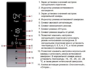 Холодильник Вестфрост VF 492 EW фото 3 в Казани и Татарстане Холодильник Vestfrost VF 492 EW фото 3 в Казани и Татарстане