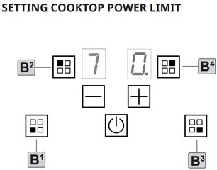 Индукционная варочная панель Barazza 1PIDG64N фото 3 в Казани и Татарстане