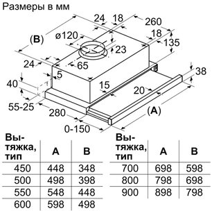 Встраиваемая вытяжка Бош DFT63CA20Q фото 3 в Казани и Татарстане Встраиваемая вытяжка Bosch DFT63CA20Q фото 3 в Казани и Татарстане