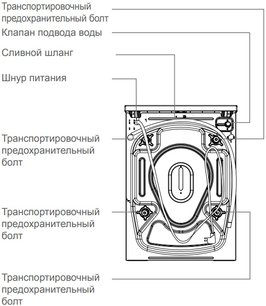 Стиральная машина Джекис JW 6W10I1 фото 4 в Казани и Татарстане Стиральная машина Jacky`s JW 6W10I1 фото 4 в Казани и Татарстане