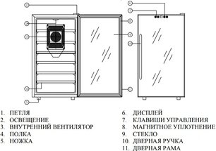Винный шкаф Мэйвел MV28-BF1 (easy) фото 2 в Казани и Татарстане Винный шкаф Meyvel MV28-BF1 (easy) фото 2 в Казани и Татарстане