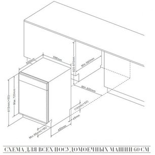 Встраиваемая посудомоечная машина Де Дитрих DCJ532DQX фото 4 в Казани и Татарстане Встраиваемая посудомоечная машина De Dietrich DCJ532DQX фото 4 в Казани и Татарстане