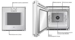 Духовой шкаф Гаггенау BO 271-131 фото 4 в Казани и Татарстане Духовой шкаф Gaggenau BO 271-131 фото 4 в Казани и Татарстане