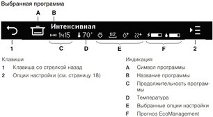 Встраиваемая посудомоечная машина Фауцуг AdoraDish V6000 AS6T-41125 фото 3 в Казани и Татарстане Встраиваемая посудомоечная машина V-ZUG AdoraDish V6000 AS6T-41125 фото 3 в Казани и Татарстане