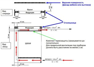 Варочная панель Куперсбуш KI 8810.0 SE фото 4 в Казани и Татарстане Варочная панель Kuppersbusch KI 8810.0 SE фото 4 в Казани и Татарстане