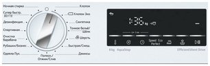 Встраиваемая стиральная машина Нефф W6440X0OE фото 3 в Казани и Татарстане Встраиваемая стиральная машина Neff W6440X0OE фото 3 в Казани и Татарстане