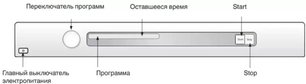 Профессиональная стиральная машина Аско WMC947PS фото 3 в Казани и Татарстане Профессиональная стиральная машина Asko WMC947PS фото 3 в Казани и Татарстане