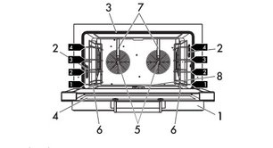 Конвекционная печь Smeg ALFA420EH фото 3 в Казани и Татарстане