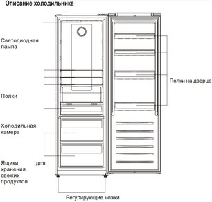 Холодильник Джекис JL FI355A1 фото 3 в Казани и Татарстане Холодильник Jacky`s JL FI355A1 фото 3 в Казани и Татарстане