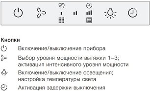 Настенная вытяжка V-ZUG AiroClearWall V6000 AW6T9LQTLG фото 4 в Казани и Татарстане