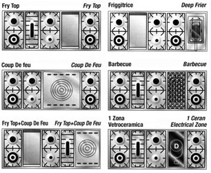 Варочный центр Restart ELG 150 g фото 2 в Казани и Татарстане