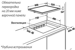 Индукционная варочная панель Куперсбуш EKI 8340.2 ED фото 2 в Казани и Татарстане Индукционная варочная панель Kuppersbusch EKI 8340.2 ED фото 2 в Казани и Татарстане