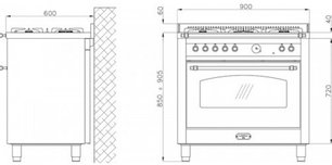Варочный центр Lofra RRD96MFTE фото 4 в Казани и Татарстане
