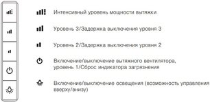 Встраиваемая вытяжка Фауцуг DFSG9c фото 3 в Казани и Татарстане Встраиваемая вытяжка V-ZUG DFSG9c фото 3 в Казани и Татарстане