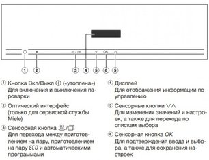 Встраиваемая пароварка Миле DG2840 BRWS фото 4 в Казани и Татарстане Встраиваемая пароварка Miele DG2840 BRWS фото 4 в Казани и Татарстане