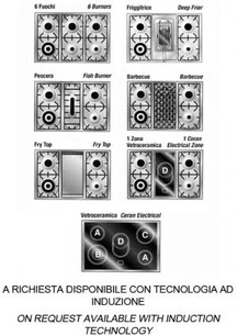 Варочный центр Restart ELG 322i фото 2 в Казани и Татарстане