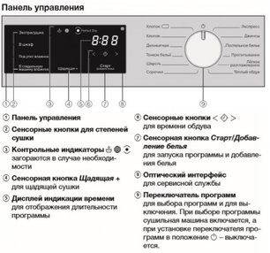 Сушильная машина Miele TEF655WP фото 4 в Казани и Татарстане