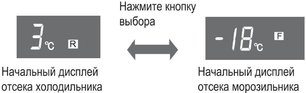 Холодильник Шарп SJ-PC 58 ABK фото 3 в Казани и Татарстане Холодильник Sharp SJ-PC 58 ABK фото 3 в Казани и Татарстане