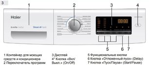 Стиральная машина Хайер HW70-BP1439G фото 3 в Казани и Татарстане Стиральная машина Haier HW70-BP1439G фото 3 в Казани и Татарстане