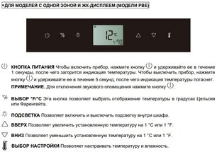 Винный шкаф Pando PBE 89-66 фото 4 в Казани и Татарстане