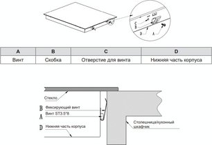 Варочная панель Haier HHY-Y64WBFLB фото 4 в Казани и Татарстане