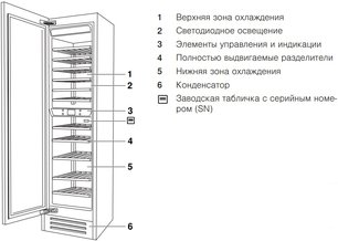 Встраиваемый винный шкаф V-Zug WineCooler V6000 Supreme WC6T-51097 L фото 2 в Казани и Татарстане Встраиваемый винный шкаф V-Zug WineCooler V6000 Supreme WC6T-51097 L фото 2 в Казани и Татарстане