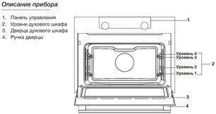 Духовой шкаф Аско OP8664A1 фото 3 в Казани и Татарстане Духовой шкаф Asko OP8664A1 фото 3 в Казани и Татарстане
