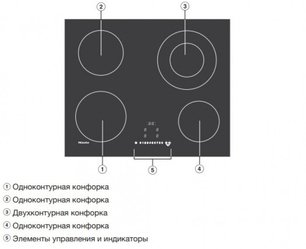 Варочная панель Миле KM 6520 FL фото 4 в Казани и Татарстане Варочная панель Miele KM 6520 FL фото 4 в Казани и Татарстане