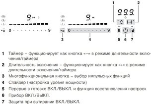Газовая варочная панель V-ZUG GAS421GSAZ фото 4 в Казани и Татарстане