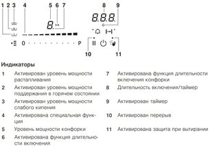 Индукционная варочная панель V-ZUG CookTop WOK I40 CTI6T-31145 фото 3 в Казани и Татарстане