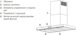 Настенная вытяжка V-ZUG AiroClearWall V6000 AW6T9LQTLG фото 3 в Казани и Татарстане