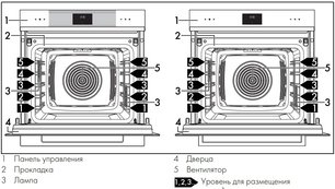 Духовой шкаф Smeg SO6102M2G фото 3 в Казани и Татарстане