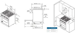 Варочный центр Викинг EVGR530-4BBK фото 4 в Казани и Татарстане Варочный центр Viking EVGR530-4BBK фото 4 в Казани и Татарстане