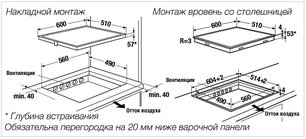 Индукционная варочная панель Куперсбуш KI 6870.0 SR фото 2 в Казани и Татарстане Индукционная варочная панель Kuppersbusch KI 6870.0 SR фото 2 в Казани и Татарстане
