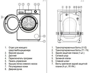 Стиральная машина Хайер HW80-B14686 фото 3 в Казани и Татарстане Стиральная машина Haier HW80-B14686 фото 3 в Казани и Татарстане